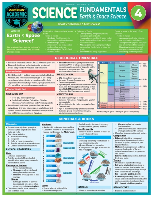 Science Fundamentals 4 - Earth & Space, Fold-out book or chart Book