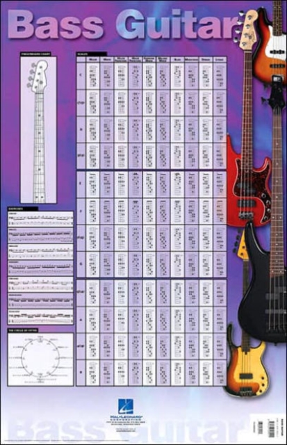 Bass Guitar Poster : 23 Inch. x 35 Inch. Poster, Poster Book