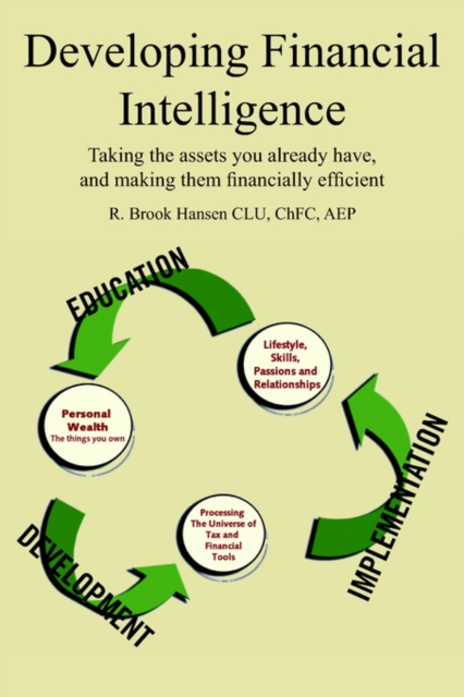 Developing Financial Intelligence : Taking the Assets You Already Have, and Making Them Financially Efficient, Paperback / softback Book