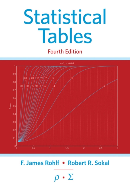 Statistical Tables, Paperback / softback Book