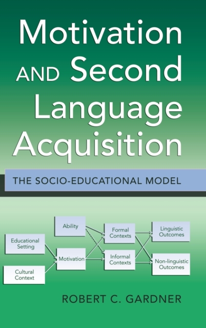 Motivation and Second Language Acquisition : The Socio-Educational Model, Hardback Book