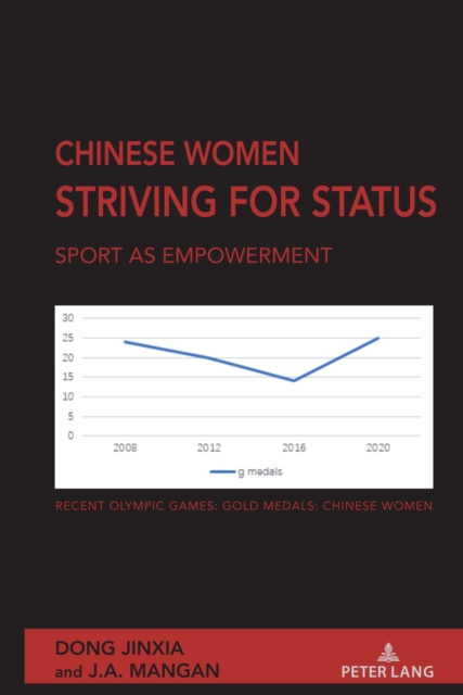 Chinese Women Striving for Status : Sport as Empowerment, Hardback Book