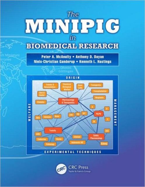 The Minipig in Biomedical Research, Hardback Book