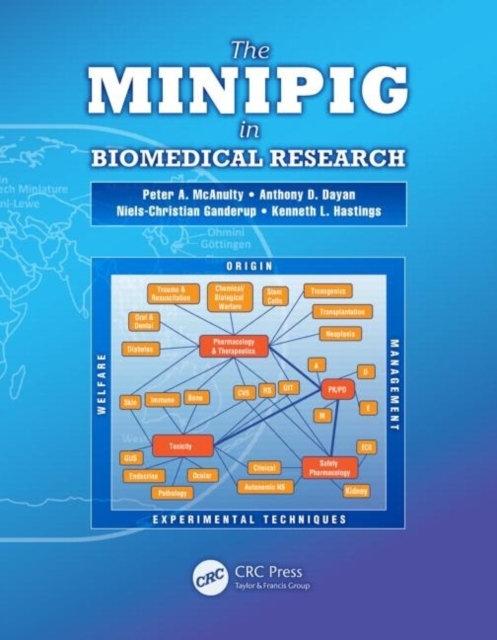 The Minipig in Biomedical Research, PDF eBook