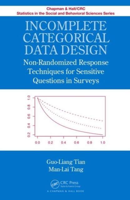 Incomplete Categorical Data Design : Non-Randomized Response Techniques for Sensitive Questions in Surveys, PDF eBook