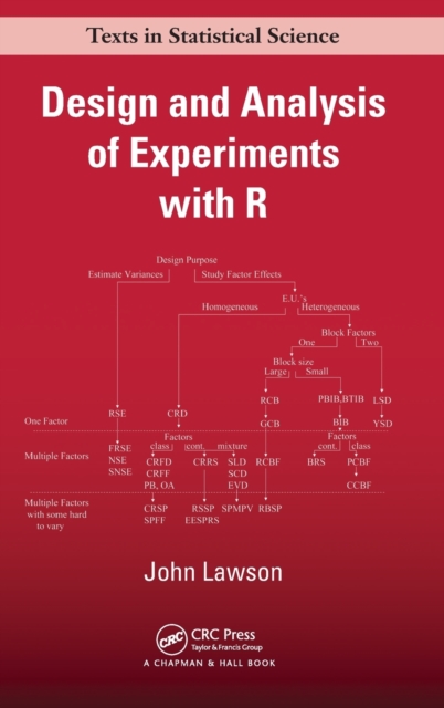 Design and Analysis of Experiments with R, Hardback Book