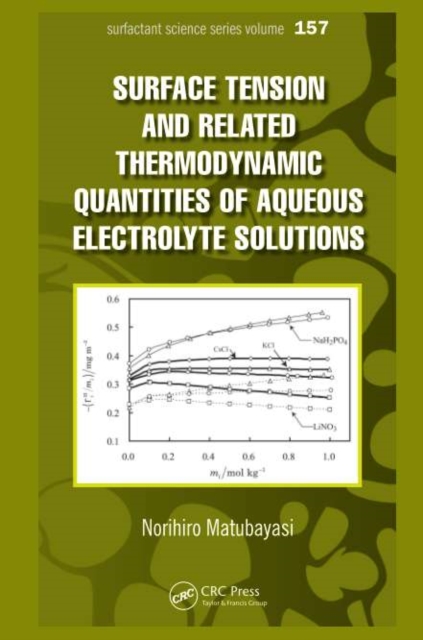 Surface  Tension and Related Thermodynamic Quantities of Aqueous Electrolyte Solutions, PDF eBook