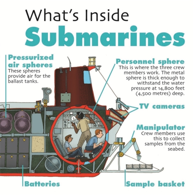 What's Inside?: Submarines, Hardback Book