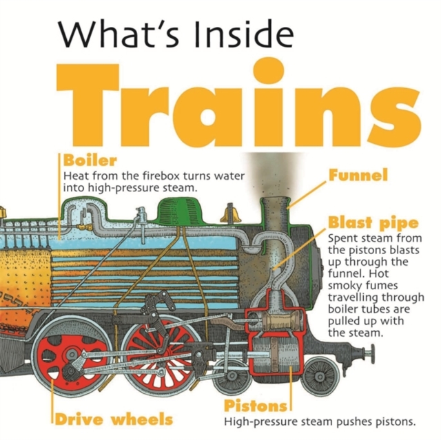 What's Inside?: Trains, Hardback Book
