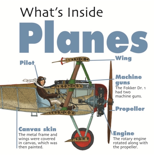 What's Inside?: Planes, Paperback / softback Book