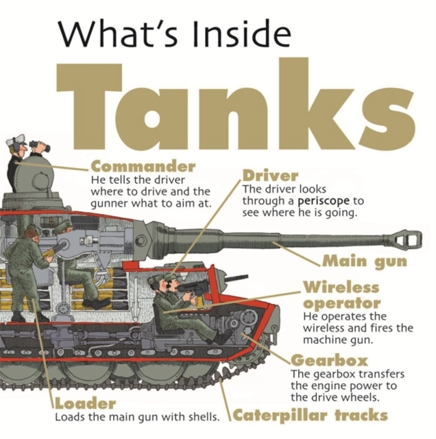 What's Inside?: Tanks, Paperback / softback Book