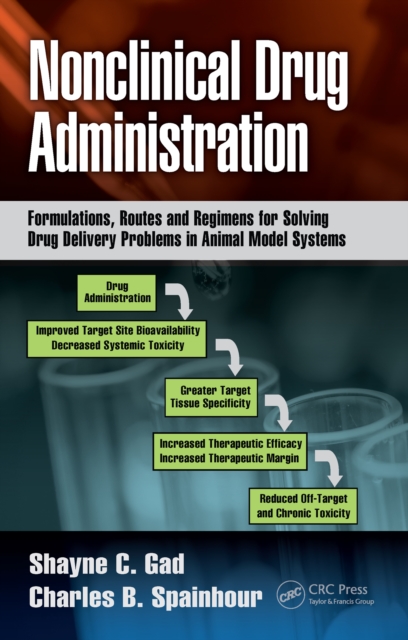 Nonclinical Drug Administration : Formulations, Routes and Regimens for Solving Drug Delivery Problems in Animal Model Systems, PDF eBook