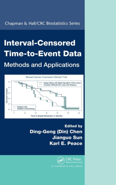 Interval-Censored Time-to-Event Data : Methods and Applications, Hardback Book