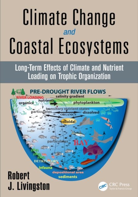 Climate Change and Coastal Ecosystems : Long-Term Effects of Climate and Nutrient Loading on Trophic Organization, PDF eBook