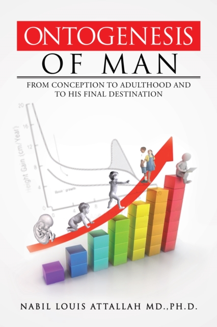 Ontogenesis of Man : From Conception to Adulthood and to His Final Destination, EPUB eBook