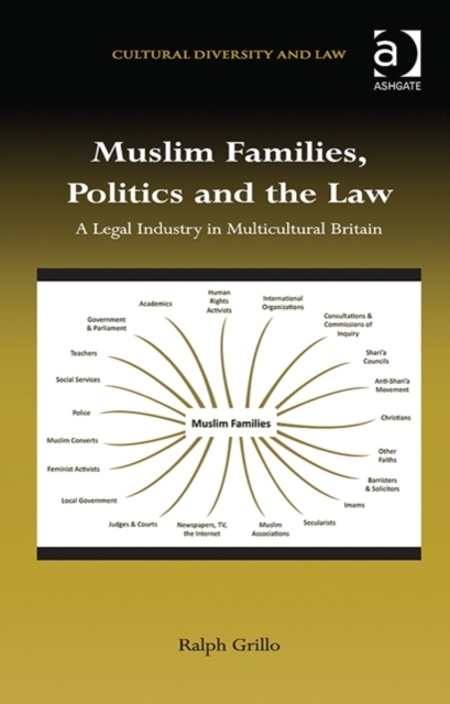Muslim Families, Politics and the Law : A Legal Industry in Multicultural Britain, Hardback Book