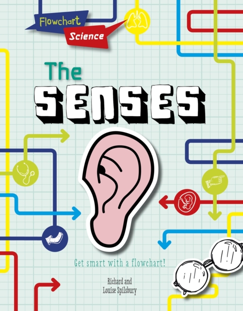 The Senses, PDF eBook