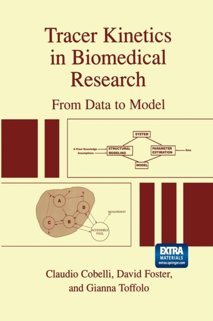 Tracer Kinetics in Biomedical Research : From Data to Model, Paperback / softback Book
