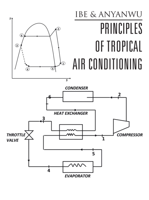 Principles of Tropical Air Conditioning, EPUB eBook