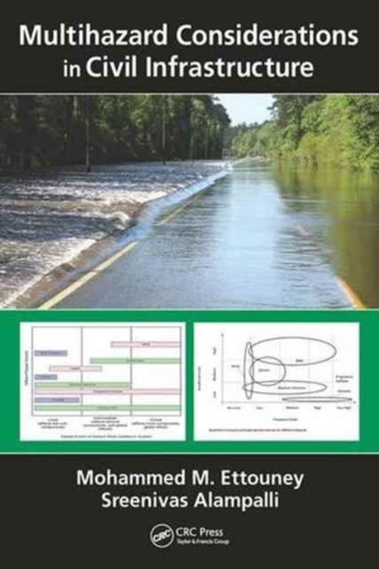 Multihazard Considerations in Civil Infrastructure, Hardback Book