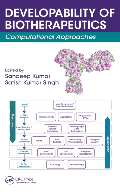 Developability of Biotherapeutics : Computational Approaches, Hardback Book