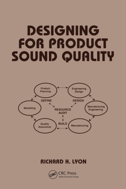 Designing for Product Sound Quality, PDF eBook