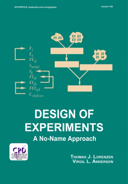 Design of Experiments : A No-Name Approach, PDF eBook