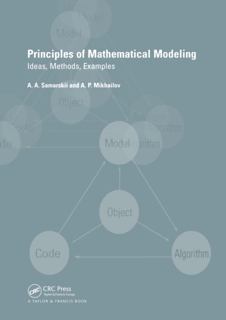 Principles of Mathematical Modelling : Ideas, Methods, Examples, PDF eBook
