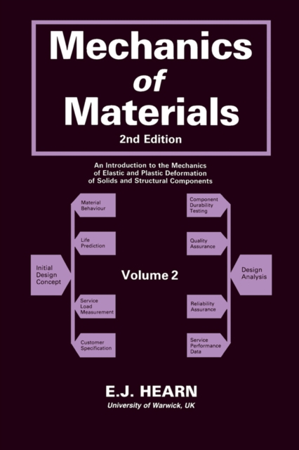 Mechanics of Materials : An Introduction to the Mechanics of Elastic and Plastic Deformation of Solids and Structural Components, PDF eBook