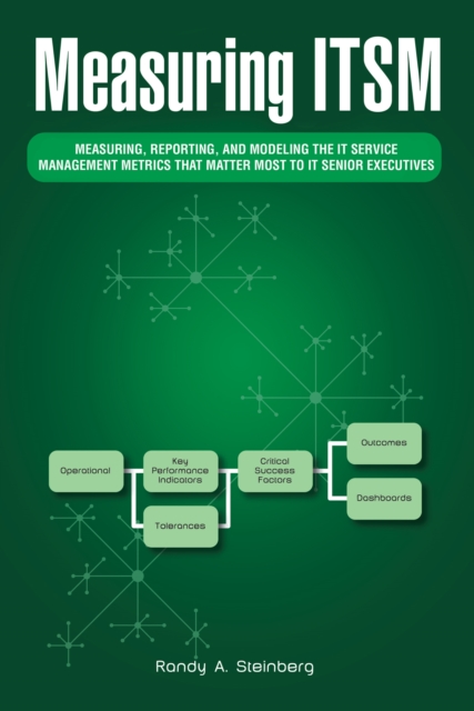 Measuring Itsm : Measuring, Reporting, and Modeling the It Service Management Metrics That Matter Most to It Senior Executives, EPUB eBook