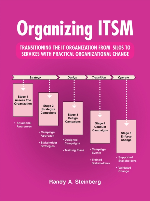 Organizing Itsm : Transitioning the It Organization from Silos to Services with Practical Organizational Change, EPUB eBook