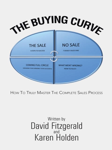 The Buying Curve : How to Truly Master the Complete Sales Process, EPUB eBook
