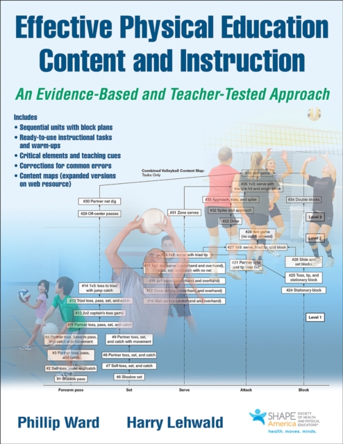 Effective Physical Education Content and Instruction With Web Resource : An Evidence-Based and Teacher-Tested Approach, Hardback Book