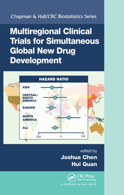 Multiregional Clinical Trials for Simultaneous Global New Drug Development, PDF eBook