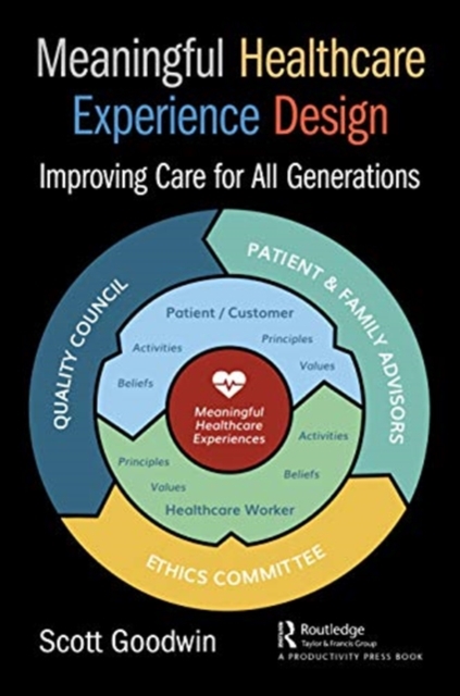 Meaningful Healthcare Experience Design : Improving Care for All Generations, Hardback Book