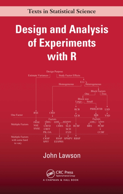Design and Analysis of Experiments with R, PDF eBook
