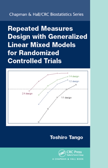Repeated Measures Design with Generalized Linear Mixed Models for Randomized Controlled Trials, PDF eBook
