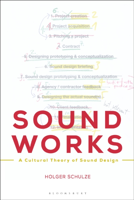 Sound Works : A Cultural Theory of Sound Design, EPUB eBook