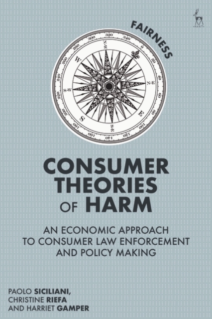 Consumer Theories of Harm : An Economic Approach to Consumer Law Enforcement and Policy Making, EPUB eBook
