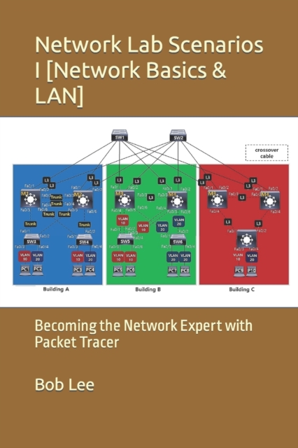 Network Lab Scenarios I [Network Basics & LAN] : Becoming the Network Expert with Packet Tracer, Paperback / softback Book