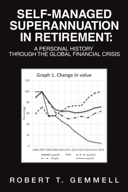 Self-Managed Superannuation in Retirement: a Personal History Through the Global Financial Crisis, EPUB eBook