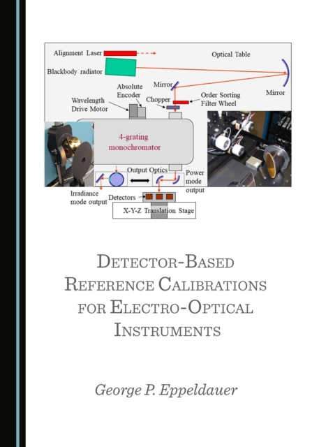 None Detector-Based Reference Calibrations for Electro-Optical Instruments, PDF eBook