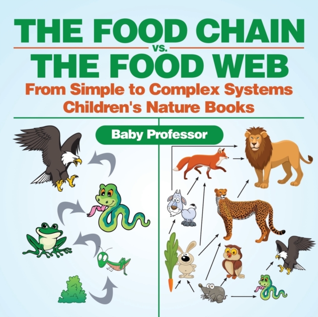 The Food Chain vs. The Food Web - From Simple to Complex Systems Children's Nature Books, Paperback / softback Book