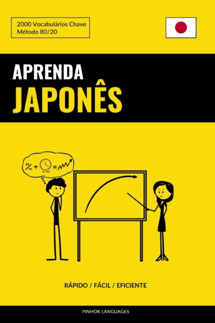 Aprenda Japones - Rapido / Facil / Eficiente : 2000 Vocabularios Chave, Paperback / softback Book