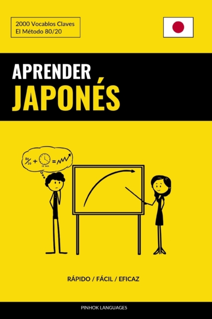 Aprender Japones - Rapido / Facil / Eficaz : 2000 Vocablos Claves, Paperback / softback Book