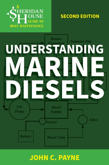 Understanding Marine Diesels, Paperback / softback Book