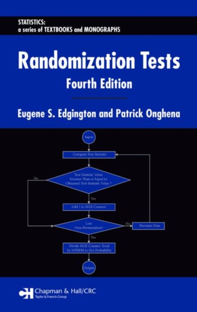 Randomization Tests, Hardback Book