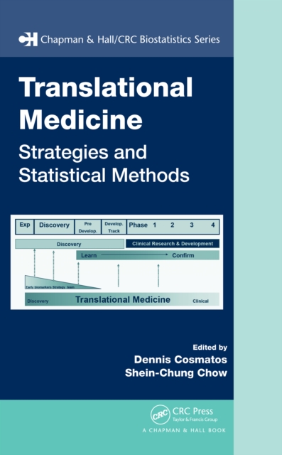 Translational Medicine : Strategies and Statistical Methods, PDF eBook