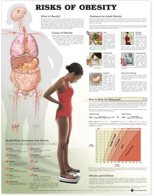 Risks of Obesity Anatomical Chart, Wallchart Book