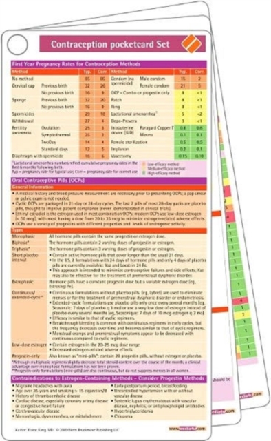 Contraception Pocketcard Set, Cards Book